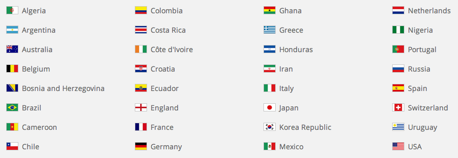 World Cup 2014 Teams.png